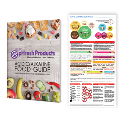 Downloadable Acidic/Alkaline Food Guide and Comprehensive Food Combination Chart